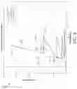 Fig. 08 - Systems and methods for optimization of a petroleum distribution system