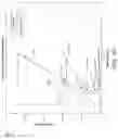 Fig. 09 - Systems and methods for optimization of a petroleum distribution system