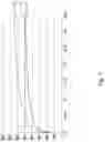 Fig. 09 - HEAT DISSIPATION DEVICE