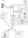 Fig. 01 - Thermal control system