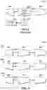 Fig. 03 - Method and system for efficient nonsynchronous LNG production using large scale multi-shaft gas turbines