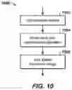 Fig. 07 - Method and system for efficient nonsynchronous LNG production using large scale multi-shaft gas turbines