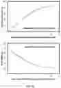 Fig. 11 - METHODS AND APPARATUSES FOR PRODUCING SOLID DRY MANURE