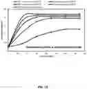 Fig. 14 - METHODS AND APPARATUSES FOR PRODUCING SOLID DRY MANURE
