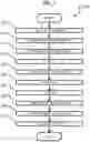 Fig. 08 - High power device fault localization via die surface contouring