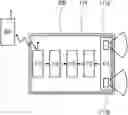 Fig. 01 - METHOD, APPARATUS AND SYSTEM FOR NAVIGATING AUTONOMOUS VEHICLES