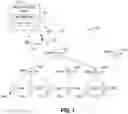 Fig. 02 - Alarm arbitration in metering points