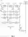 Fig. 04 - Alarm arbitration in metering points