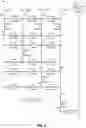 Fig. 05 - Alarm arbitration in metering points