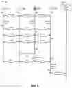 Fig. 07 - Alarm arbitration in metering points