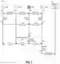 Fig. 08 - Alarm arbitration in metering points