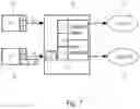 Fig. 06 - Detection of a discrete positional relationship between a magnetic field generator and a magnetic field sensor arrangement