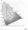 Fig. 02 - Emitter module for an LED illumination device