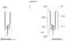 Fig. 30 - Sensing device