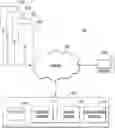 Fig. 01 - Asset agnostic anomaly detection using clustering and auto encoder
