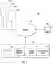 Fig. 02 - Asset agnostic anomaly detection using clustering and auto encoder