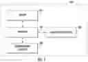 Fig. 03 - Asset agnostic anomaly detection using clustering and auto encoder