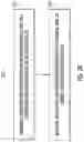 Fig. 05 - Asset agnostic anomaly detection using clustering and auto encoder