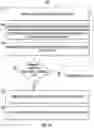 Fig. 06 - Asset agnostic anomaly detection using clustering and auto encoder