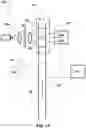 Fig. 02 - Particle detection systems and methods for on-axis particle detection and/or differential detection