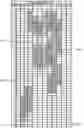 Fig. 11 - Particle counting apparatus, systems and methods
