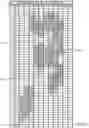 Fig. 12 - Particle counting apparatus, systems and methods