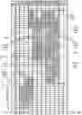 Fig. 14 - Particle counting apparatus, systems and methods