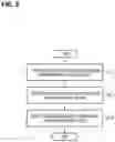 Fig. 04 - Method and apparatus for detecting abnormal growth of graphene