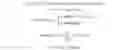 Fig. 03 - Current measurement apparatus, molecular entity sensing apparatus, method of measuring a current, method of sensing a molecular entity