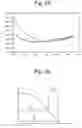 Fig. 17 - Current measurement apparatus, molecular entity sensing apparatus, method of measuring a current, method of sensing a molecular entity