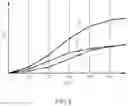 Fig. 03 - Measuring apparatus