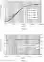 Fig. 04 - Measuring apparatus