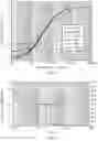 Fig. 06 - Measuring apparatus