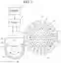 Fig. 02 - Vial supply system and gas chromatography analysis system