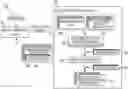 Fig. 01 - Sample measurement device and measurement sample identification method