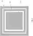 Fig. 03 - Smart bandage