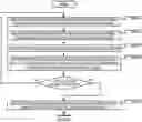 Fig. 01 - Machine-Learning Program, Method, and Apparatus for Measuring, by Pore Electric Resistance Method, Transient Change in Ion Current Associated with Passage of Target Particles through Pores and for Analyzing Pulse Waveform of Said Transient Change