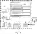 Fig. 03 - PROCESS CONTROL IN CELL BASED ASSAYS