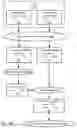 Fig. 10 - PROCESS CONTROL IN CELL BASED ASSAYS