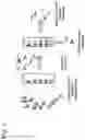 Fig. 04 - Cho host cell protein assay