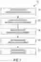 Fig. 14 - APPARATUSES FOR PERFORMING RAPID DIAGNOSTIC TESTS