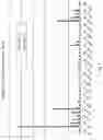 Fig. 02 - Peptides, Reagents And Methods For Detecting Food Allergy