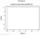 Fig. 18 - SYSTEMS, COMPOSITIONS, AND METHODS FOR TARGET ENTITY DETECTION
