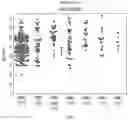 Fig. 23 - SYSTEMS, COMPOSITIONS, AND METHODS FOR TARGET ENTITY DETECTION