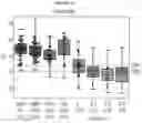 Fig. 24 - SYSTEMS, COMPOSITIONS, AND METHODS FOR TARGET ENTITY DETECTION