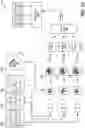 Fig. 16 - LYOPHILIZED ANTIBODY PANEL