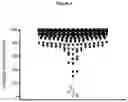 Fig. 09 - CATSPER-ACTIVITY-TEST FOR DETERMINING MALE INFERTILITY