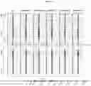 Fig. 11 - CATSPER-ACTIVITY-TEST FOR DETERMINING MALE INFERTILITY