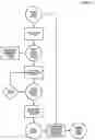 Fig. 02 - USE OF NANOEXPRESSION TO INTERROGATE ANTIBODY REPERTOIRES