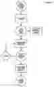Fig. 03 - USE OF NANOEXPRESSION TO INTERROGATE ANTIBODY REPERTOIRES